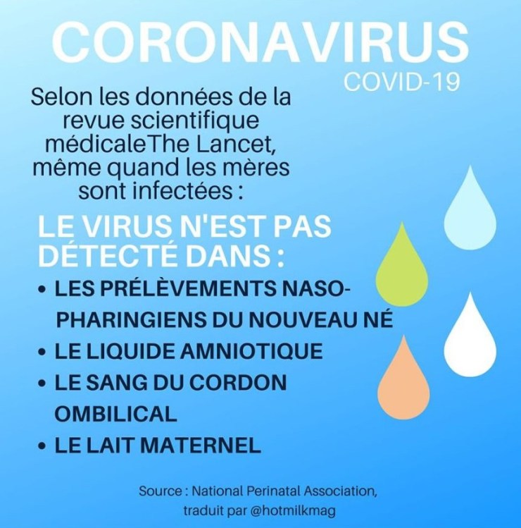 Visuel sur le Coronavirus Covid-19 dans le cadre de la grossesse et de l'allaitement