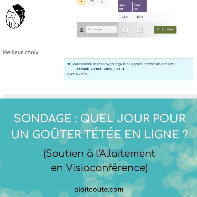 Résultat actuel du sondage en cours pour trouver la date du Goûter Tétée en visio d’A Lait'coute