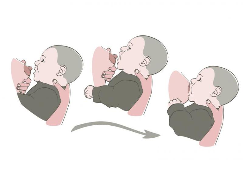 4 questions fréquentes sur l'Allaitement maternel